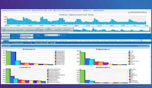 Monitoring systems for 1-7 Layers