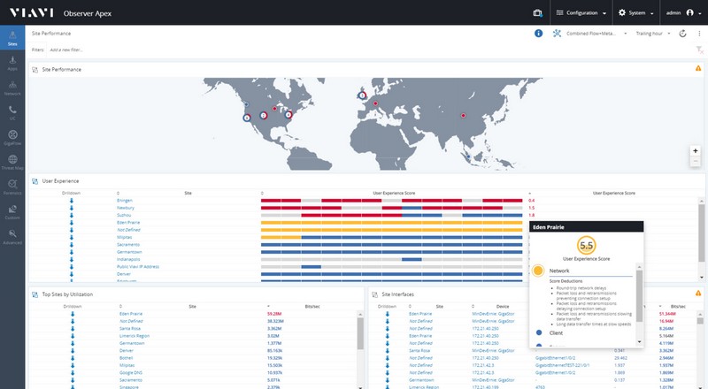 You are currently viewing Viavi Observer 3D – version 18.6