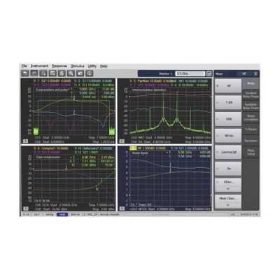 Radio frequency analyzers