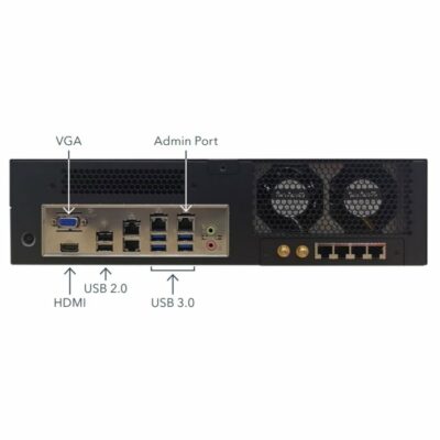 Spirent C2 WLAN
