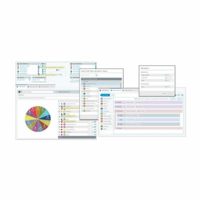 Spirent CyberFlood Advanced Mixed Traffic