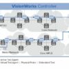 Spirent Visionworks