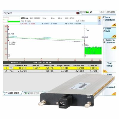 OTDR Modules for MTS-6000A, -8000 (8100-Series)