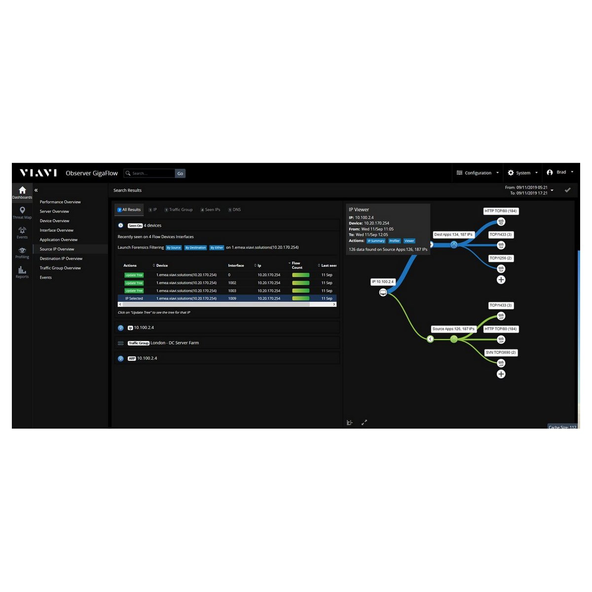 Observer GigaFlow