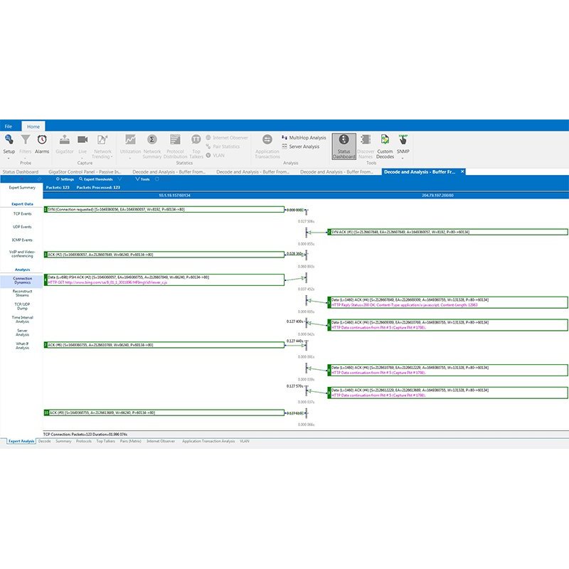 Observer Analyzer