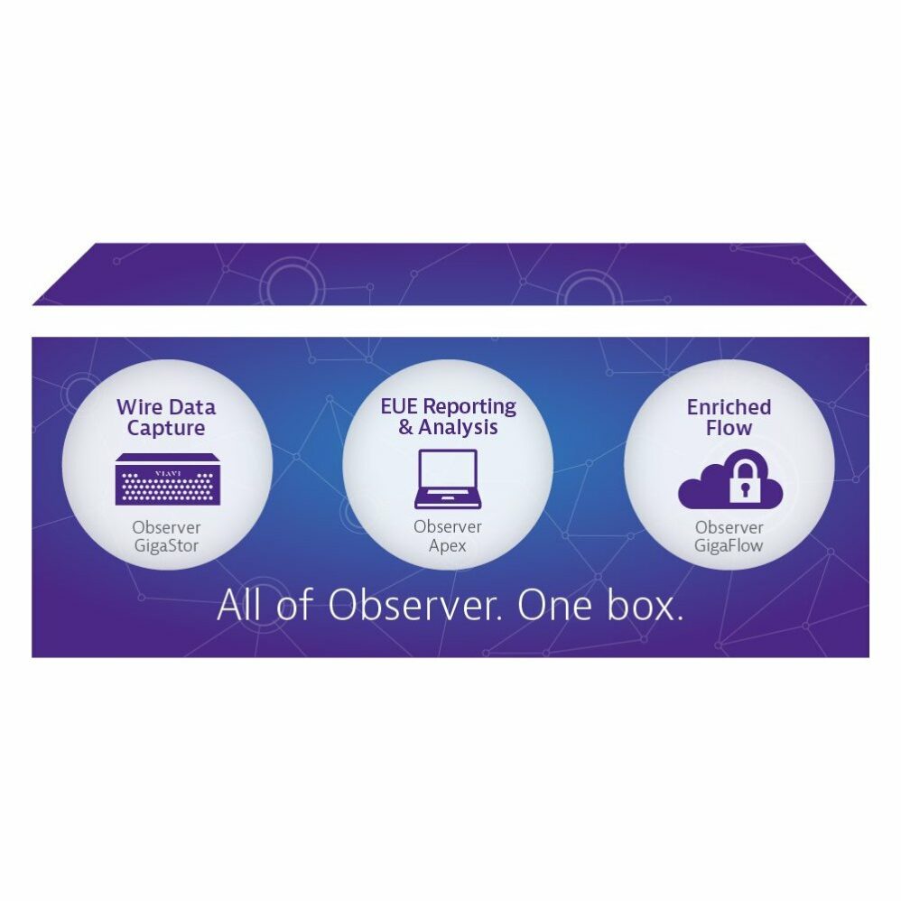 VIAVI Observer One