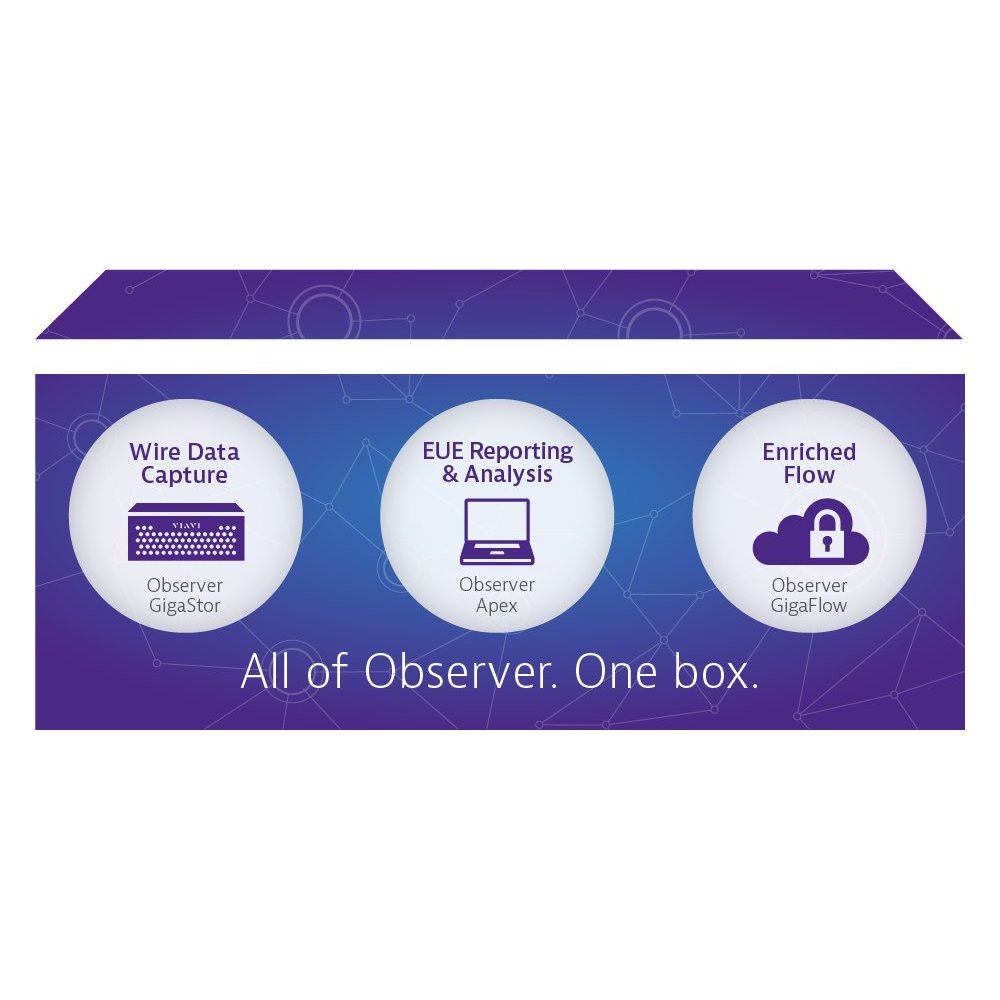 ObserverONE