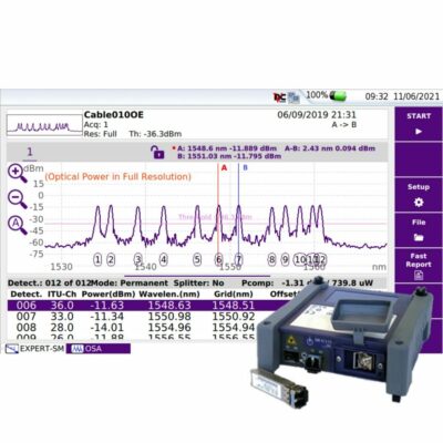OCC-4056C DWDM Optical Channel Checker Module