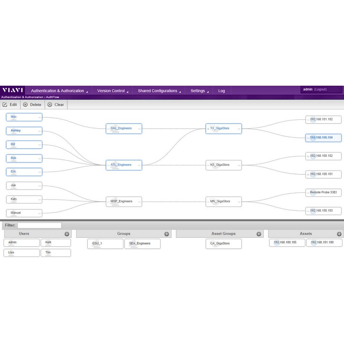 Observer Management Server (OMS)