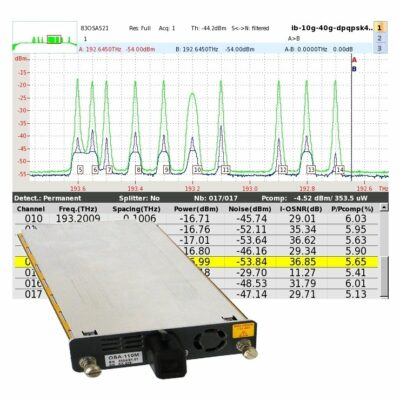110-Series Compact OSA-Modules